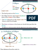 5.1 Definition of Ellipse