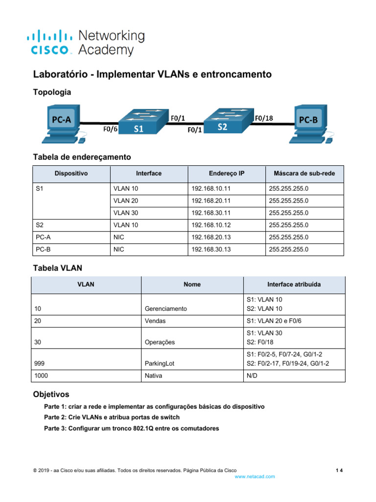 Laboratório de VLANs e Troncos Cisco | PDF