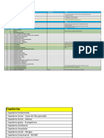 Programacao - WS Capelanias - EDITAVEL 2023 - PERUIBE