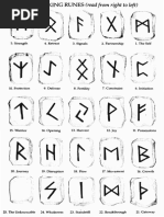 Gnostic Magic of the Runes Explained | PDF | Runes | Prayer