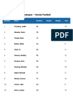 Shakopee 2023 Roster