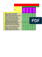 Notas Primer Trimestre