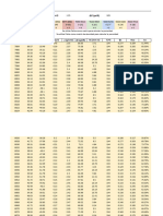 Analisis de Registros Electricos