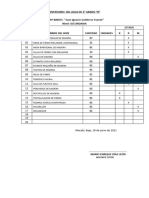 Inventario Del Aula de 3° B-2021