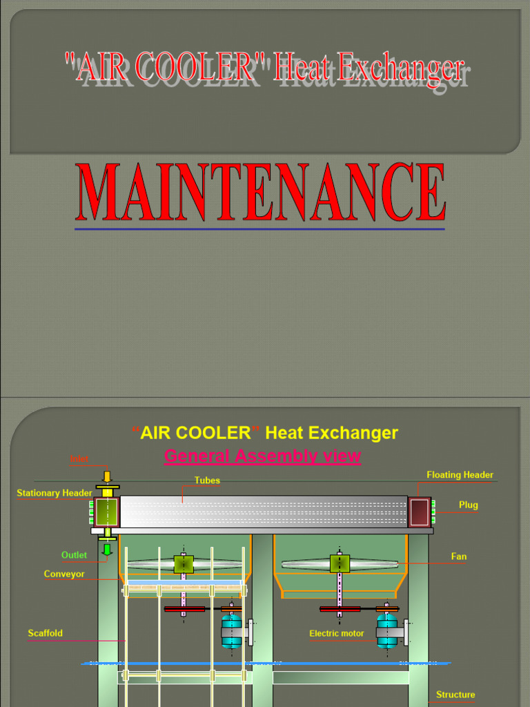 Air Cooler Heat Exchanger Maintenance Guide | PDF | Leak | Heat Exchanger