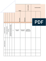 Matriz Identificacion de Peligros Avance