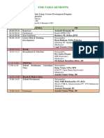 Rundown-Bimbingan Teknis Tahap 2 Career Development Program