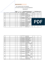 F3 - Self Assesment Oleh Calon Mahasiswa