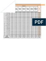 Ecuaciones Diferenciales G2 Notas