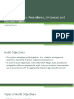 Audit Objectives, Procedures, Evidences