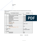 Data Kelengkapan Bangunan Klinik Mandalika BLKPK Prov. NTB