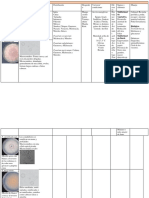 Guía de Estudio Fitopatología Parcial 3