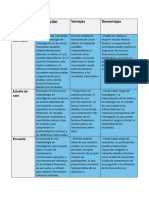 Cuadr Comparativo