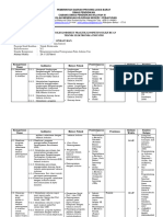 Kisi Kisi Pas Praktik Jobsheet Teknik Pemrograman Mikroprosesor Dan Mikrokontroler X Tei