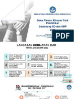 Materi DAK SD Dan SMP Tahun 2023