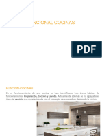 Analisis Funcional Cocinas