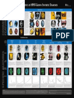 2004 Syn Dia Chart 5