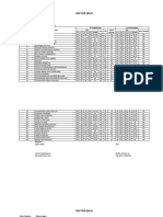 Daftar Nilai SMP