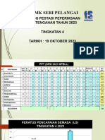 Dialog Prestasi t4