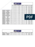 Review Test-6 2026