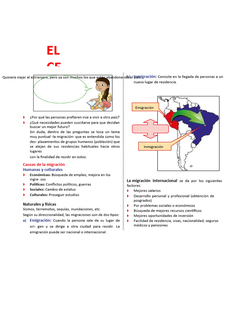 Causas y Tipos de Migración Global | PDF | Migración humana | Censo