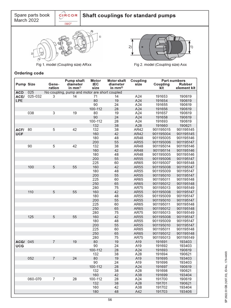 Siemens Pump Coupling Types Guide | PDF