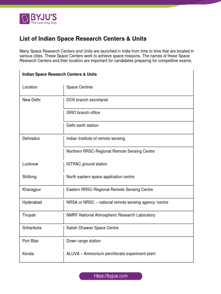 List of Indian Space Research Centers Units | PDF | Technology ...