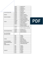 PP Module T Codes