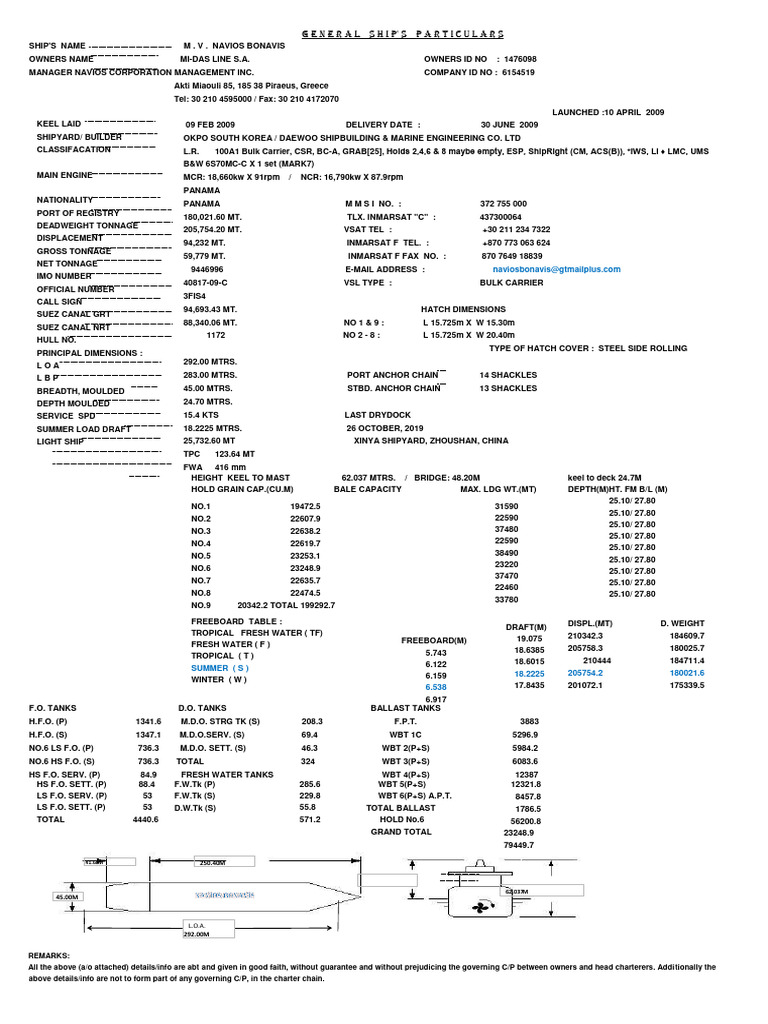 mv-navios-bonavis-preliminary-report-documents-pdf