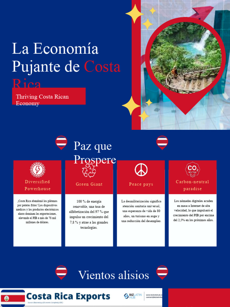 Costa Rica Economy New | PDF | Economias