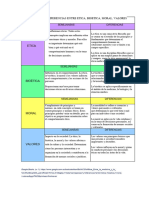 Bioetica Tarea 2