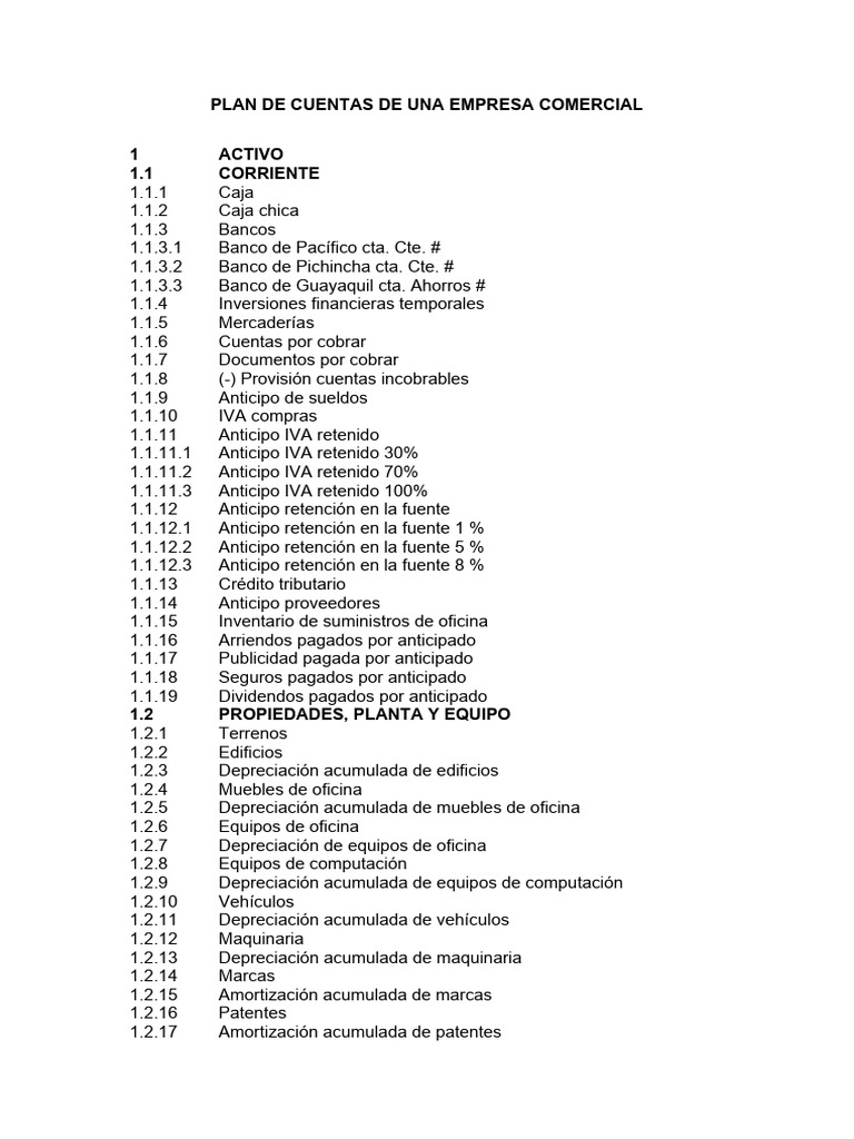 Plan de Cuentas para Empresa Comercial | PDF | Bancos | Dinero