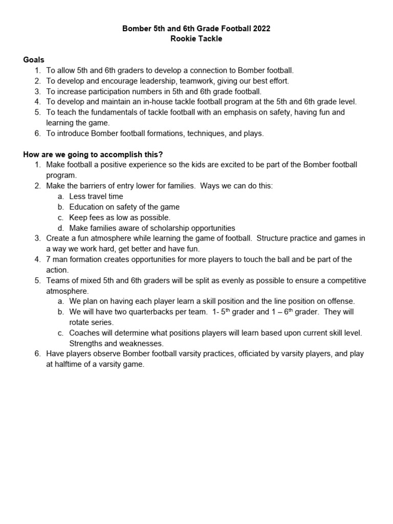 2022 Rookie Tackle | PDF | Team Sports | American Football