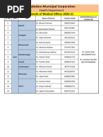 List of Urban Health Center of UPHC VMC 230522