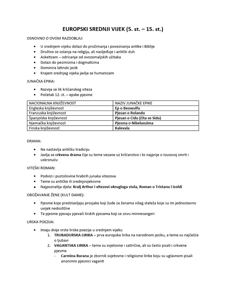 Hrvatski Jezik, Srednji Vijek | PDF