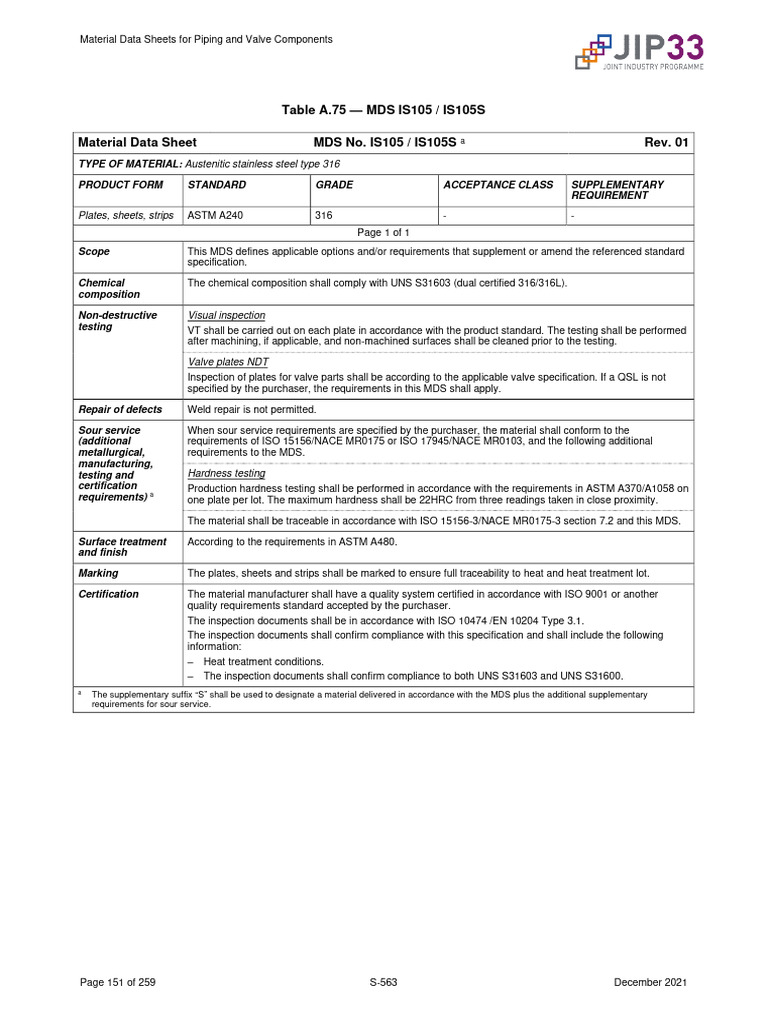 MDS for Austenitic Stainless Steel 316 | PDF | Nondestructive Testing ...