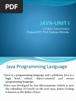 Java Unit 1