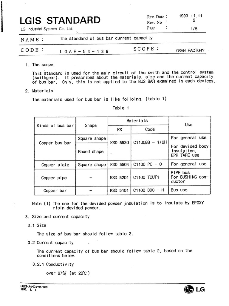 Bus bar standard pdf