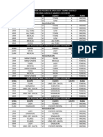 Rol de Juegos Copa Texano