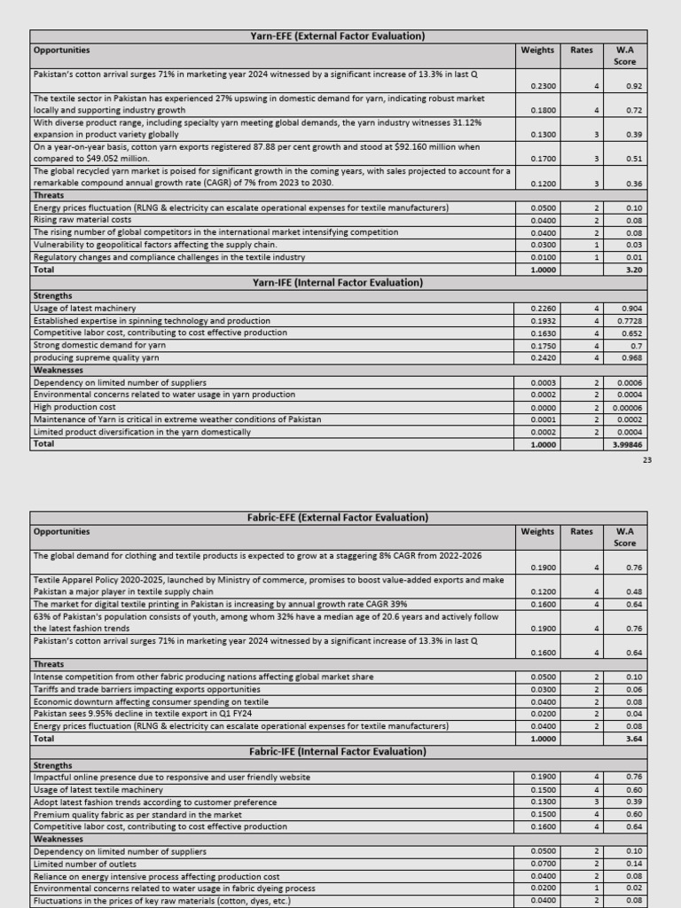 IE Matrix PDF | PDF