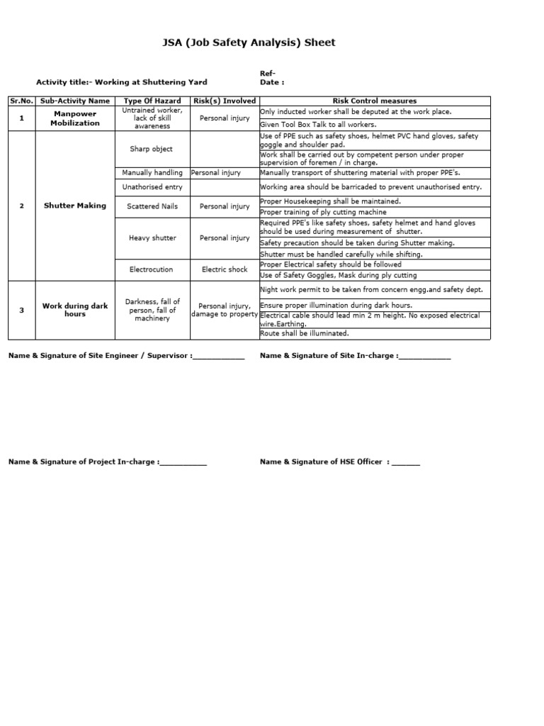 Job Safety Analysis for Shuttering Yard | PDF | Personal Protective ...