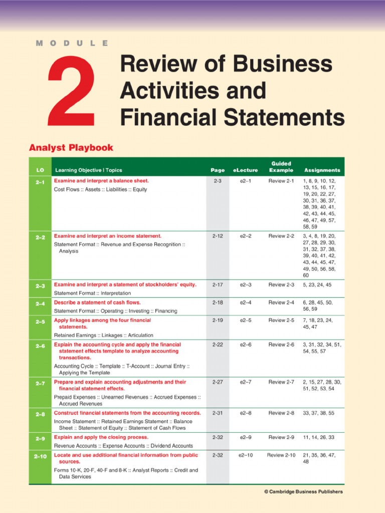CH 02 | PDF | Business | Finance & Money Management