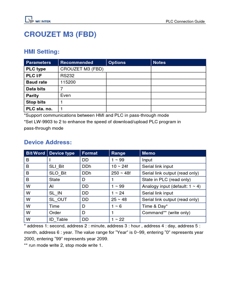 CROUZET - M3 - FBD Connection Guide | PDF | Programmable Logic ...