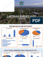 Data Laporan Survey LLTT 180 Responden