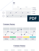 Customer Success Journey Infographic Green Variant