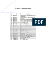 2021 List of Flood Prone Areas