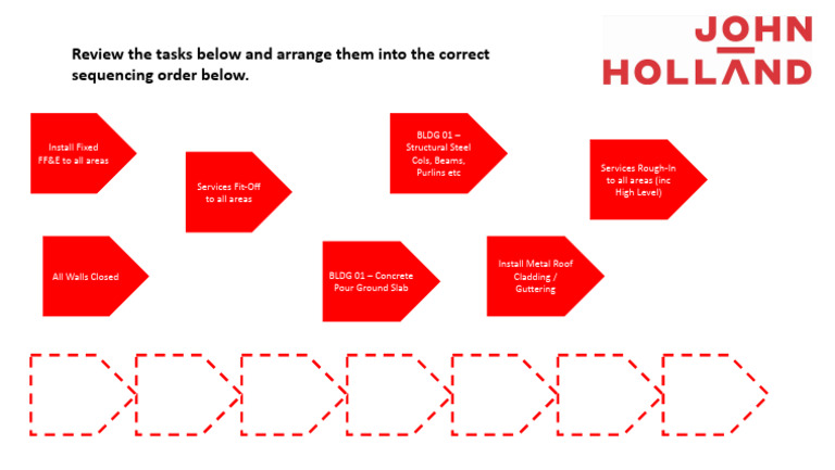 Task 2 - Sequencing Template | PDF | Technology & Engineering