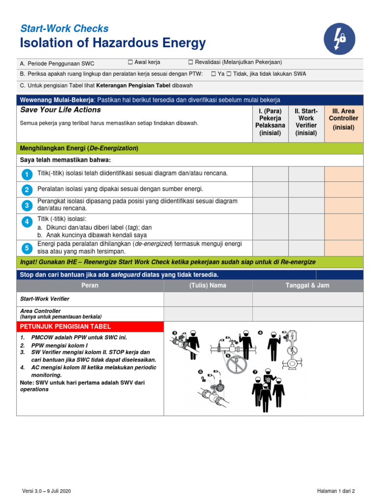 Prosedur SWC untuk Energi Berbahaya | PDF