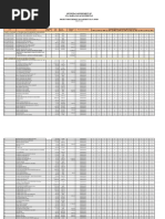 Approved 2024 PPMP For Common Used Supplies and Equipment Peso