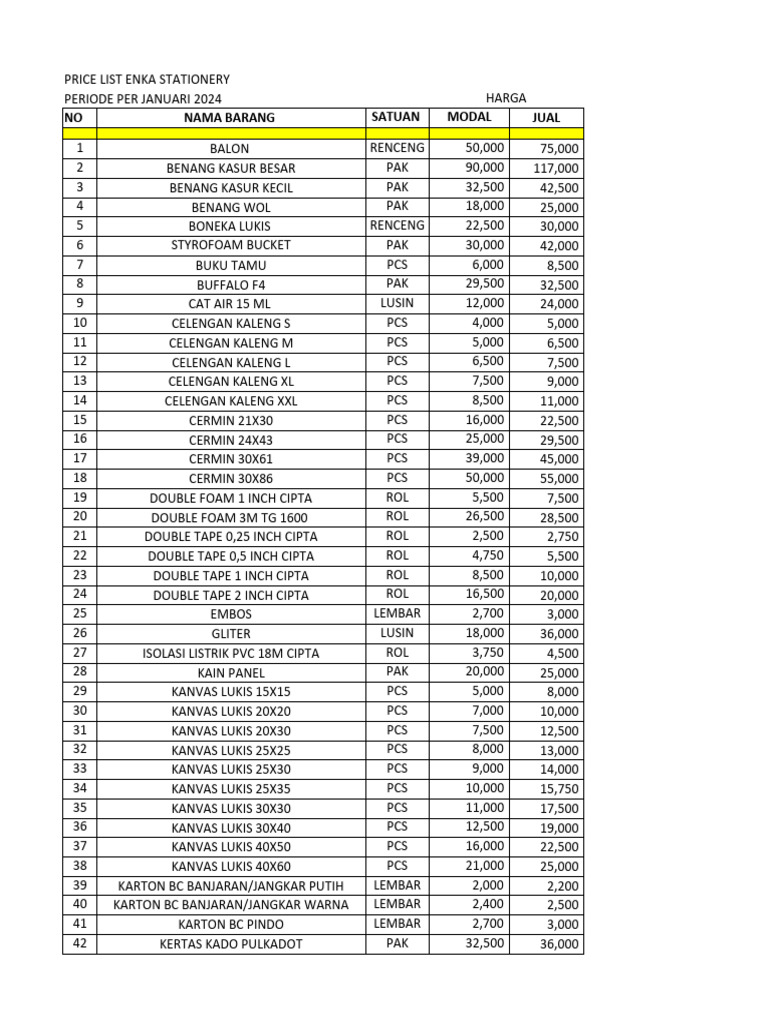 Enka Stationery Price List January 2024 | PDF | Home & Garden